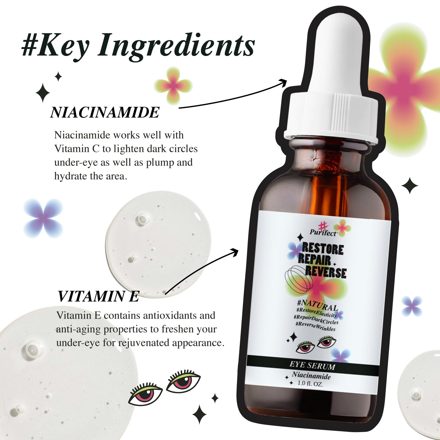 Niacinamide Eye Serum – Restore, Repair & Reverse (30ml)