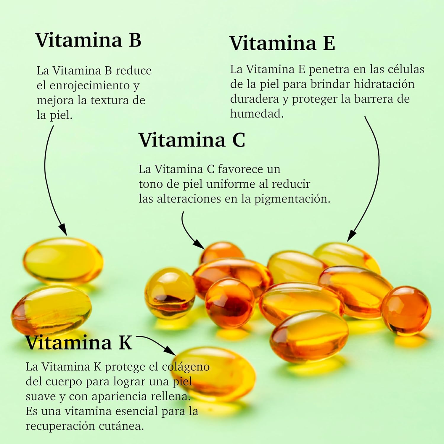 Multi-Vitamin Facial Serum – Retexturizing & Brightening (30ml)