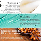 Coenzyme Q10 Face Serum – Destress & Smoothen Skin (30ml)