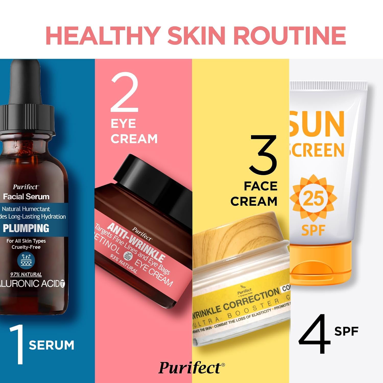 Anti-Wrinkle Eye Cream – Firming with Retinol & Hyaluronic Acid (30ml)