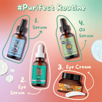 Retinol Eye Serum – Treats Dark Circles, Puffiness & Fine Lines (30ml)