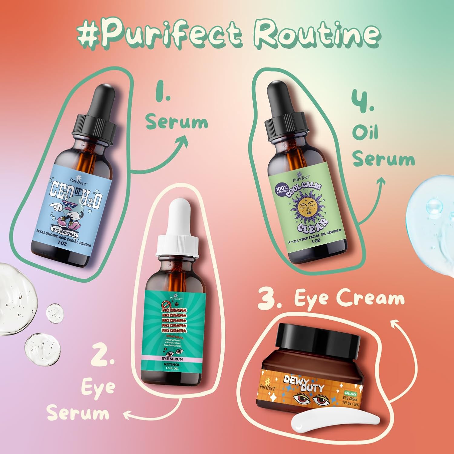Retinol Eye Serum – Treats Dark Circles, Puffiness & Fine Lines (30ml)