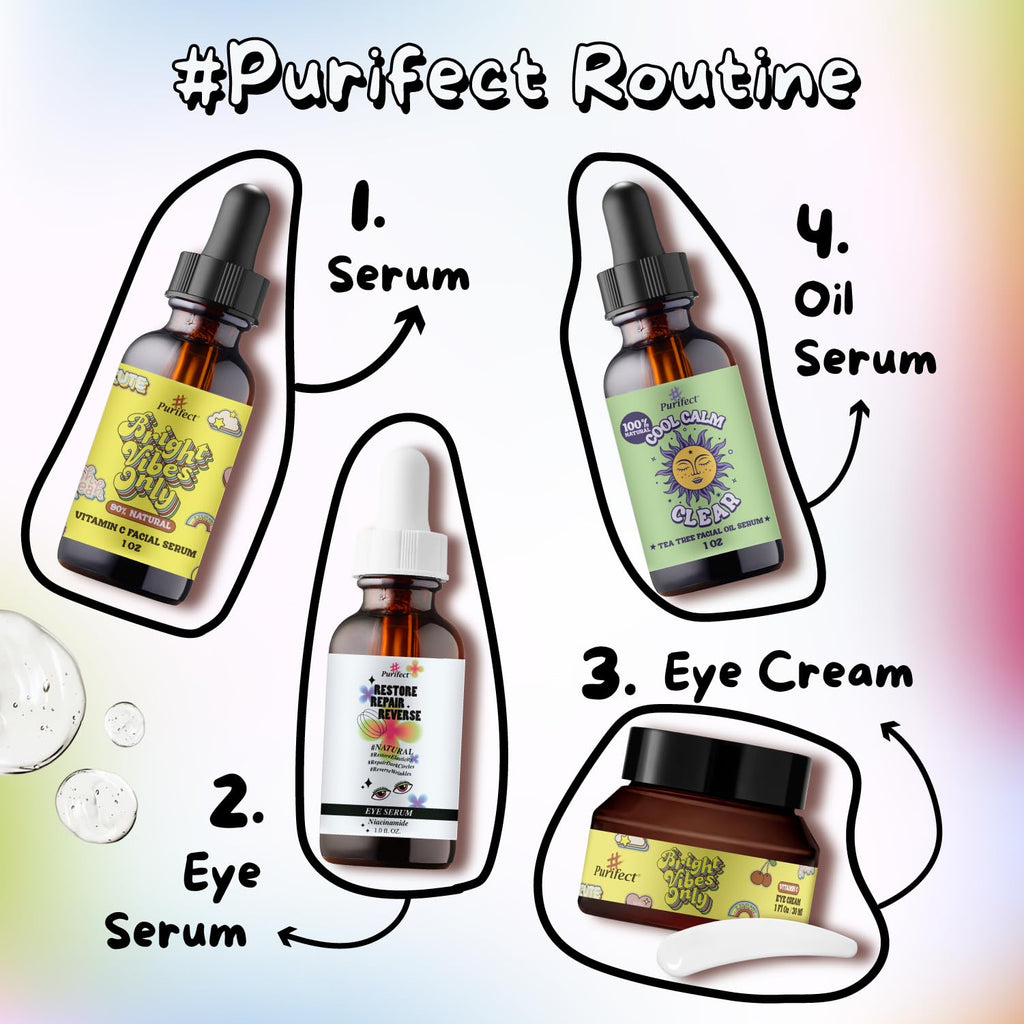 Niacinamide Eye Serum – Restore, Repair & Reverse (30ml)