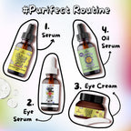Niacinamide Eye Serum – Restore, Repair & Reverse (30ml)