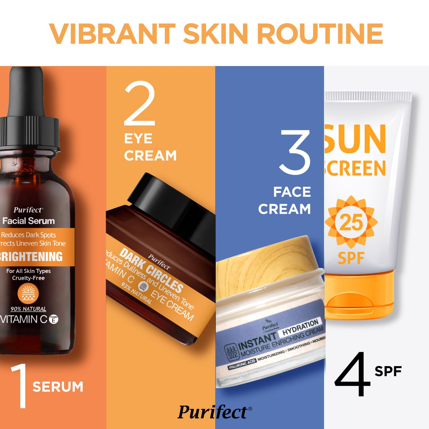 Vitamin C Eye Cream – Brightening Dark Circles & Uneven Tone (30ml)