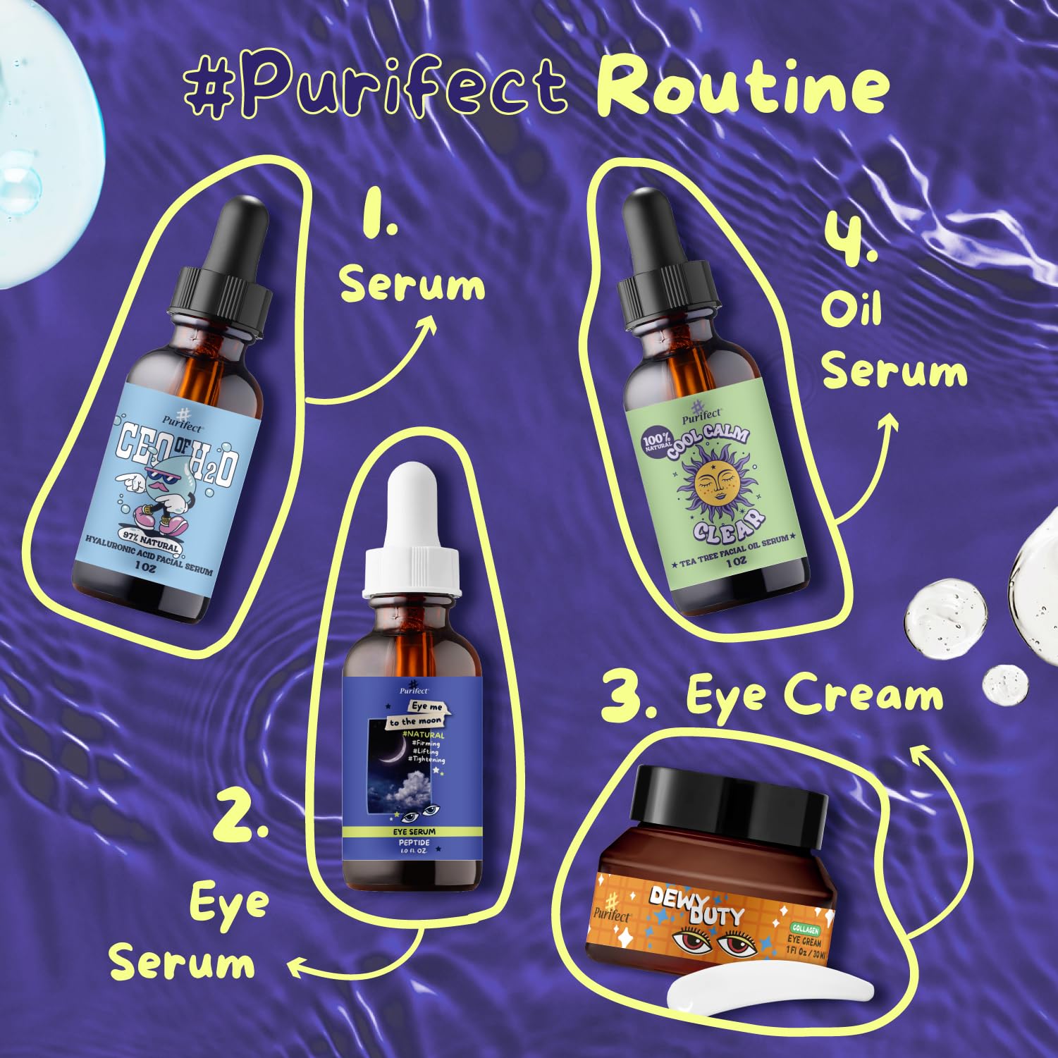 Eye Serum – Firming, Lifting & Brightening with 6 Peptides (30ml)